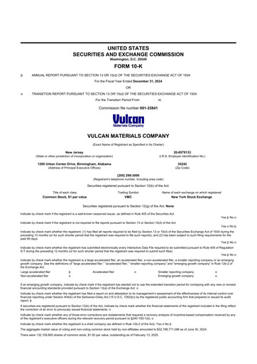 Thumbnail Vulcan Materials 10-K Annual Report 2024