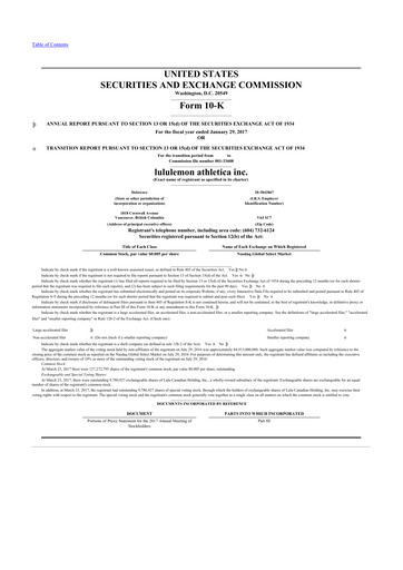 Thumbnail lululemon athletica 10-K Annual Report 2016