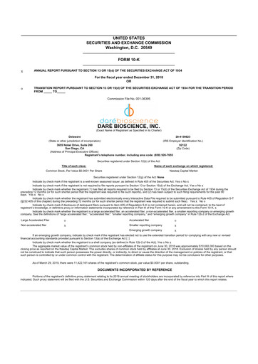 Miniature Dare Bioscience
 10-K Rapport annuel 2018