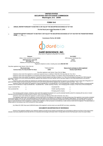 Miniature Dare Bioscience
 10-K Rapport annuel 2019