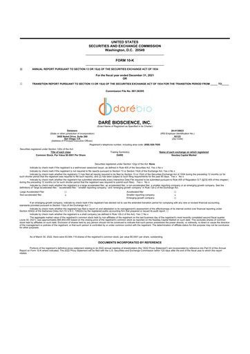 Miniature Dare Bioscience
 10-K Rapport annuel 2021