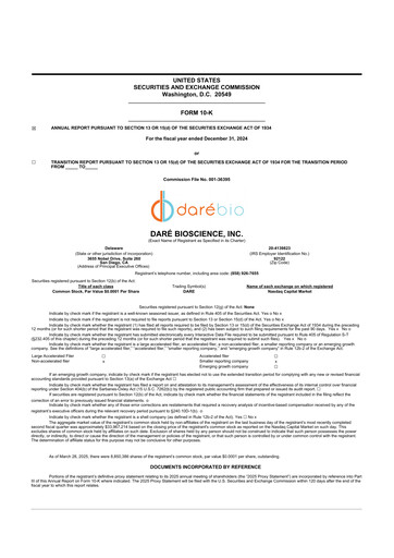 Miniature Dare Bioscience
 10-K Rapport annuel 2024