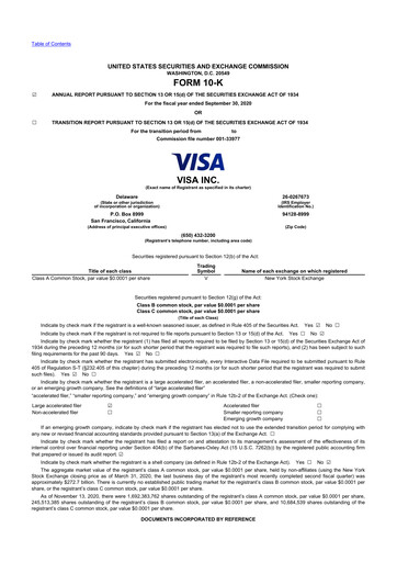 Thumbnail Visa 10-K Annual Report 2020