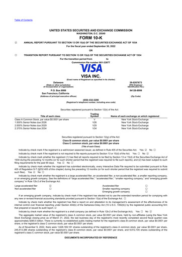 Thumbnail Visa 10-K Annual Report 2022