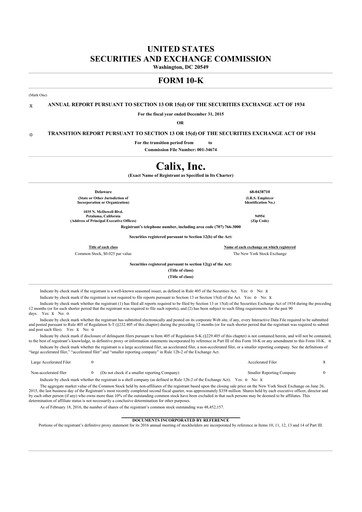 Thumbnail Calix 10-K Annual Report 2015