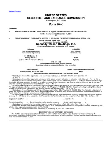 Miniature Kennedy Wilson 10-K Rapport annuel 2015