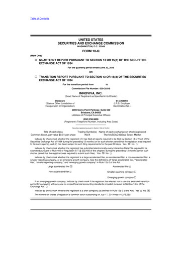 Thumbnail Innoviva 10-Q Quarterly Report FY 