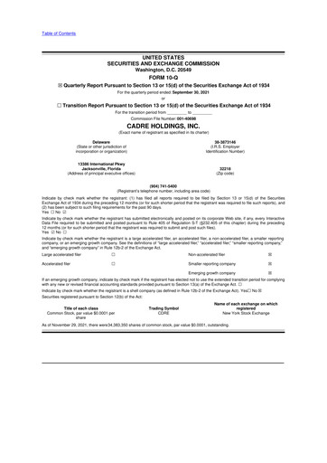 Thumbnail Cadre Holdings, Inc. 10-Q Quarterly Report FY2021 