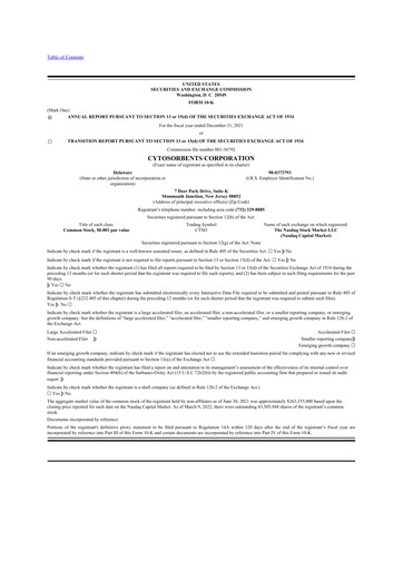 Vorschaubild Cytosorbents 10-K Jahresbericht 2021