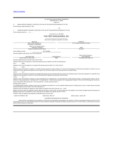 Thumbnail The First Bancshares 10-K Annual Report 2021