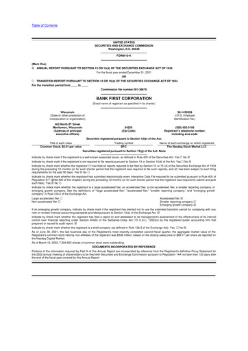 Thumbnail Bank First 10-K Annual Report 2021