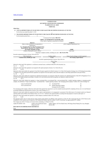 Thumbnail China Automotive Systems 10-K Annual Report 2021