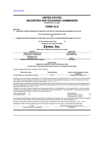 Thumbnail Zynex 10-Q Quarterly Report FY2022 