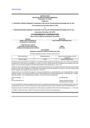 Miniature Cytosorbents 10-Q Rapport trimestriel  