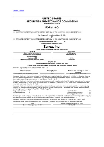 Thumbnail Zynex 10-Q Quarterly Report FY2022 