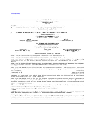 Vorschaubild Cytosorbents 10-K Jahresbericht 2022