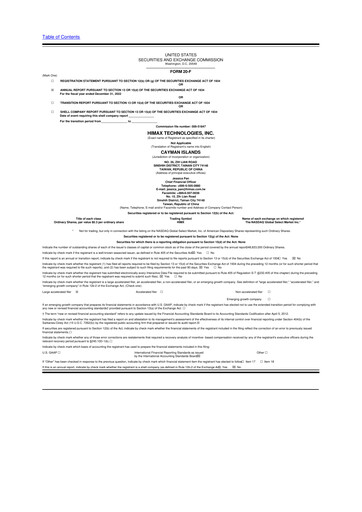 Miniature Himax Technologies 20-F Rapport annuel 2022