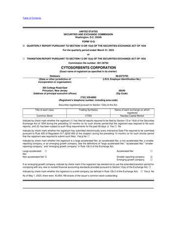 Miniature Cytosorbents 10-Q Rapport trimestriel  