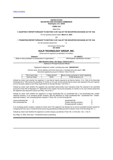Miniature KULR Technology Group 10-Q Rapport trimestriel 2023 