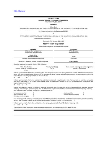 Miniature TechPrecision 10-Q Rapport trimestriel 2024 