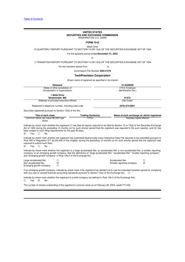 Miniature TechPrecision 10-Q Rapport trimestriel 2024 