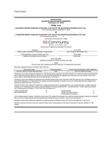 Thumbnail Community Financial System 10-Q Quarterly Report FY2024 