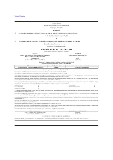 Thumbnail Journey Medical 10-K Annual Report 2024