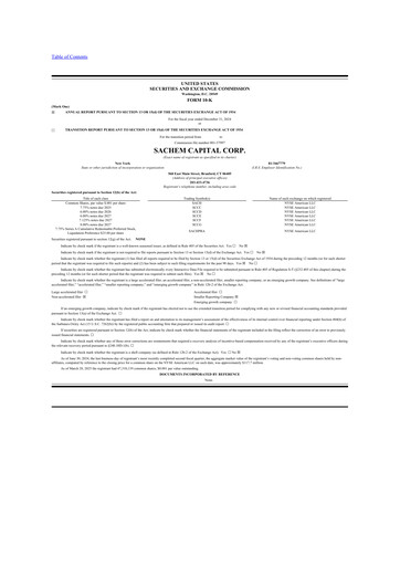 Thumbnail Sachem Capital
 10-K Annual Report 2024