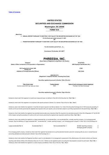 Thumbnail Phreesia 10-K Annual Report 2021