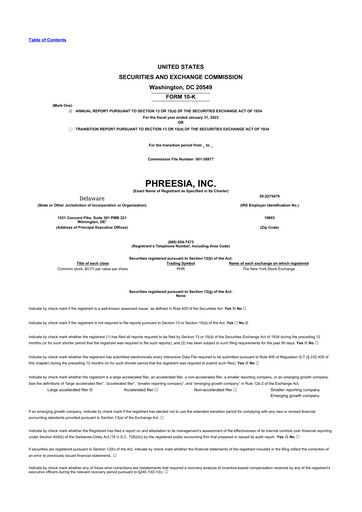 Thumbnail Phreesia 10-K Annual Report 2023