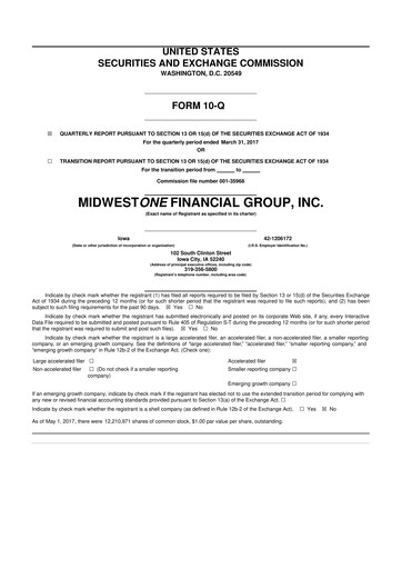 Thumbnail MidWestOne Financial Group
 10-Q Quarterly Report FY2017 
