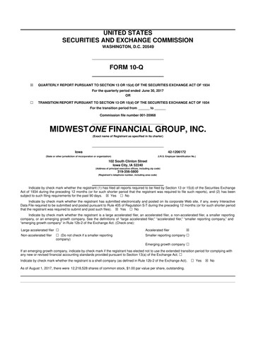 Thumbnail MidWestOne Financial Group
 10-Q Quarterly Report FY2017 