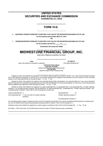 Thumbnail MidWestOne Financial Group
 10-Q Quarterly Report FY2018 