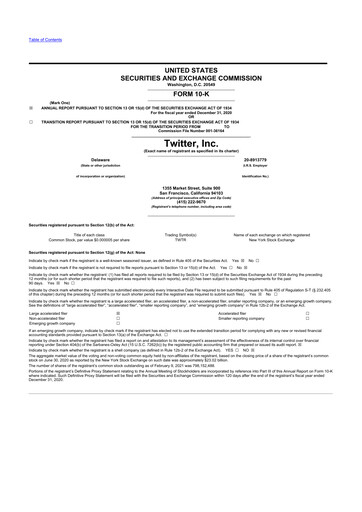 Thumbnail Twitter 10-K Annual Report 2020