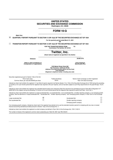 Thumbnail Twitter 10-Q Quarterly Report FY2021 