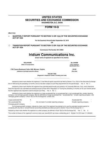 Thumbnail Iridium Communications 10-Q Quarterly Report FY 