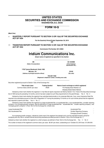 Thumbnail Iridium Communications 10-Q Quarterly Report FY 