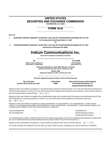 Thumbnail Iridium Communications 10-Q Quarterly Report FY 