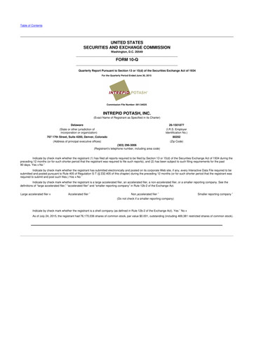 Thumbnail Intrepid Potash
 10-Q Quarterly Report FY2015 