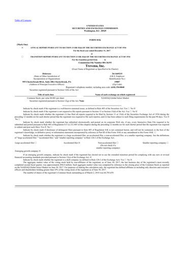 Thumbnail Trevena 10-K Annual Report 2017