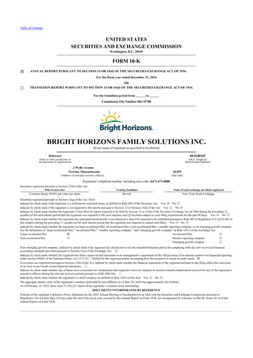 Thumbnail Bright Horizons 10-K Annual Report 2024