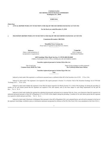 Thumbnail Monolithic Power Systems 10-K Annual Report 