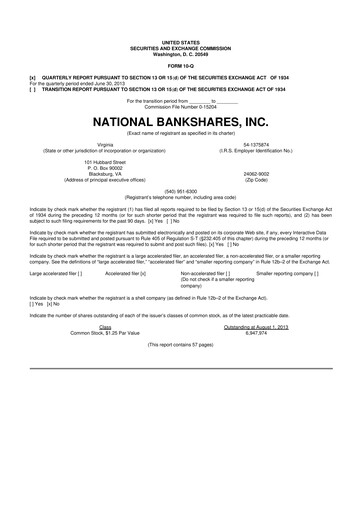 Thumbnail National Bankshares 10-Q Quarterly Report FY 