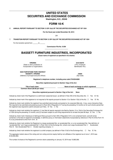 Thumbnail Bassett Furniture 10-K Annual Report 2013