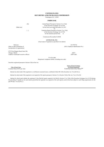 Thumbnail Littelfuse 10-K Annual Report 2013