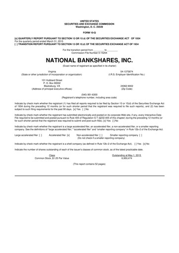 Thumbnail National Bankshares 10-Q Quarterly Report FY 