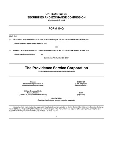 Thumbnail ModivCare 10-Q Quarterly Report FY2015 