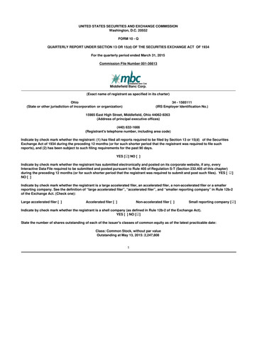 Thumbnail Middlefield Banc
 10-Q Quarterly Report FY2015 