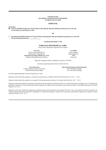 Thumbnail Park Aerospace 10-K Annual Report 2015