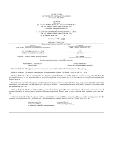 Thumbnail Nathan's Famous 10-K Annual Report 2015